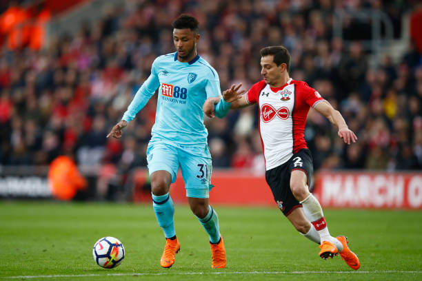 膝蓋傷病 膝蓋傷病